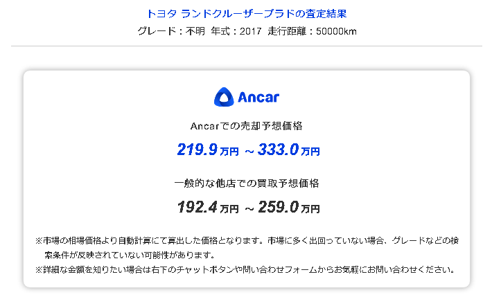 Ancar　査定額サンプル