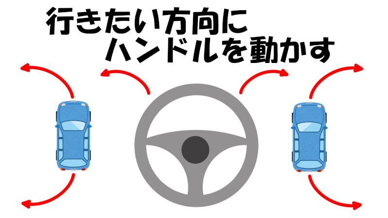 バック駐車でハンドルを切る方向がわからなくなる 車庫入れが苦手な理由や練習方法を解説します ペーパードライバー克服を目指せ